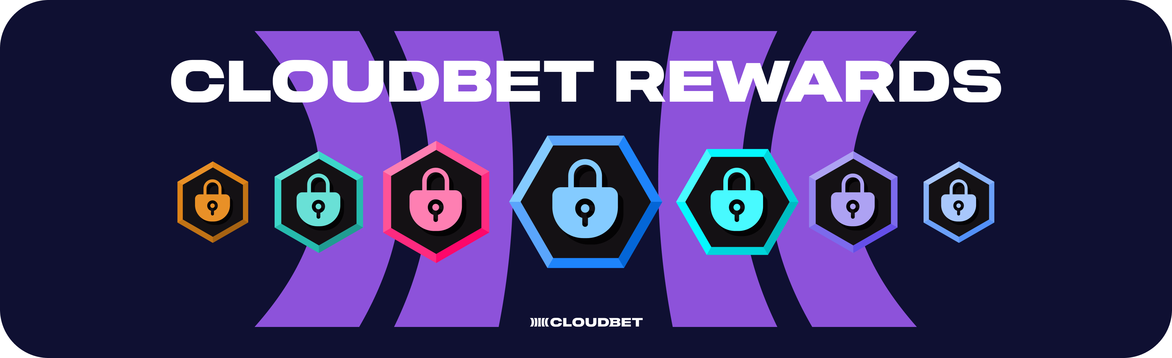 Cloudbet Rewards