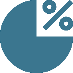 Proportional betting strategy