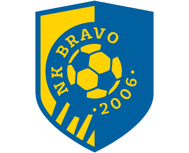 Slovenian PrvaLiga Prediction