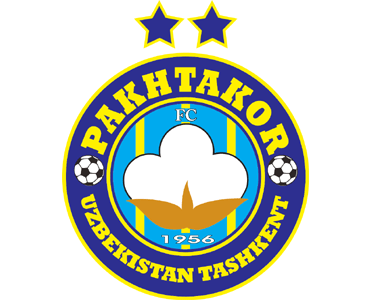 AFC Champions League Tip